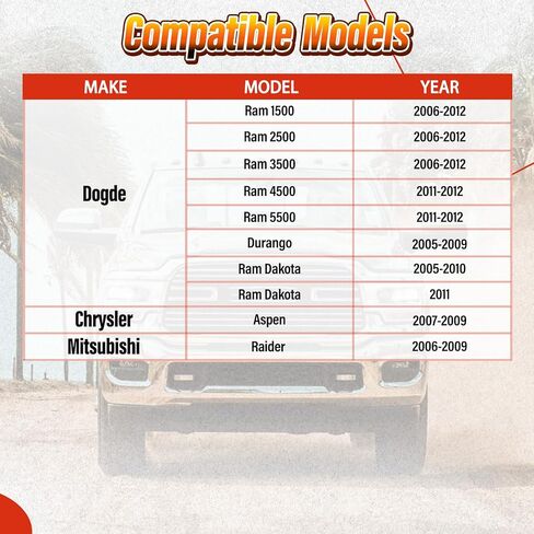 محرك نقل 600-935 4WD متوافق مع Dogde Ram 1500/2500/3500/4500/5500، دورانجو، دودج رام داكوتا، رام داكوتا، كرايسلر أسبن، ميتسوبيشي رايدر in Kuwait