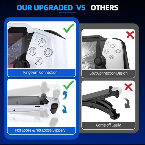 حافظة واقية متوافقة مع مشغل Playstation Portal Remote Player، غطاء حافظة Klipdasse لبوابة Playstation Portal، مسند TPU ناعم غير قابل للانزلاق مع واقي شاشة عالي الدقة لملحقات Ps Portal in Kuwait