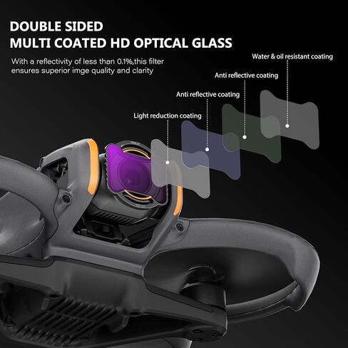 STARTRC Avata 2 ND Filters Set, 6 Pack CPL ND8 ND16 ND32 ND64 ND256 Neutral Density Camera Lens Filter Compatible with DJI Avata 2, Multi Coated HD Optical Glass, Aluminum Frame in Saudi Arabia