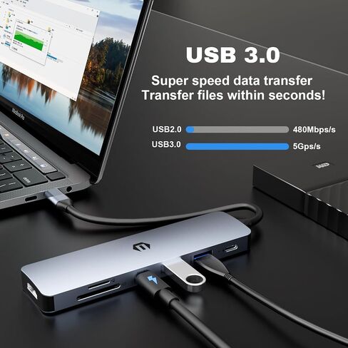 موزع USB C، موزع USB C متعدد الاستخدامات من TOTU مزود بـ 7 منافذ من الألومنيوم لتوصيل الشاشات المزدوجة، وUSB عالي السرعة، وبطاقات SD وشحن الكمبيوتر المحمول USB-C الخاص بك in Saudi Arabia
