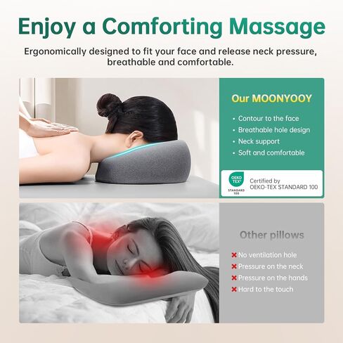 وسادة لأسفل الوجه - وسادة قابلة للذاكرة الرغوية في المعدة - وسادة أقطاب الوجه بعد جراحة العيون - مسند تدليك للسرير - ووسادة عرضة للراحة والشفاء المعاد تصورها in Kuwait