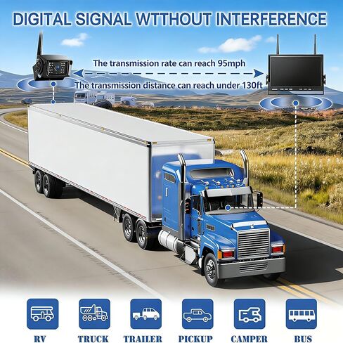 ZEROXCLUB 1080P Wireless Backup Camera System for RV Trailer Truck Camper,10 Inch DVR Monitor w/Recording IR Night Vision Digital Wireless Rear View Camera Adapter for Furrion Pre-Wired RVs,BW101SL in Kuwait