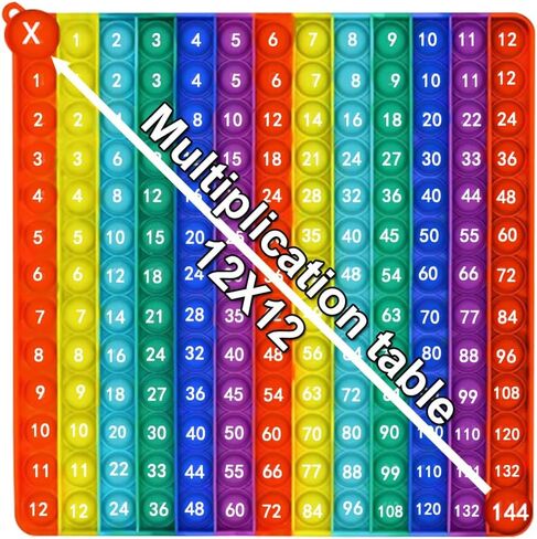 Multiplication Game Table​ pop and Digital Addition Tables 12x12 Multiplication Table Math Toys, Yadisheng Rainbow Dimple Fingertip Toys, Math Operations it Multiplication ​Chart Board in Kuwait