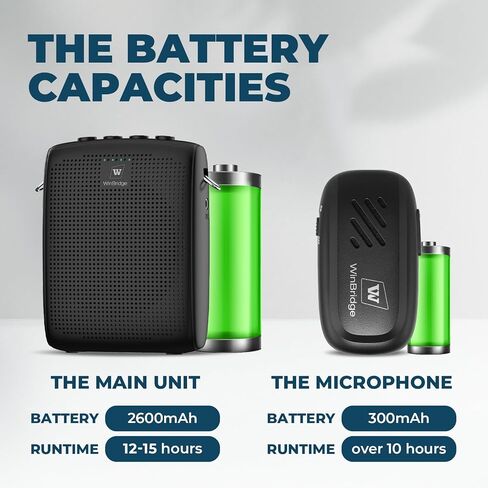 WinBridge Wireles Voice Amplifier with Bluetooth Lavalier Lapel Microphone for Teachers,Portable Speaker and Wireless Clip On Microphone System, Mini Megaphone Speaker Mic Set 15W)2600mAh WB005 in Kuwait
