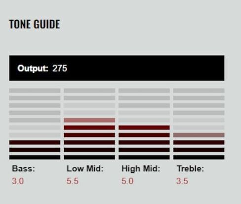 DIMARZIO DP 188BK Pro Track Black in Kuwait