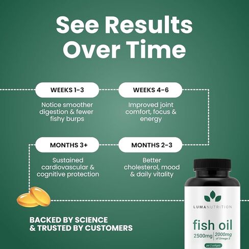 Luma Nutrition Omega 3 Fish Oil Supplement - Extra Strength 2500mg - 2000mg EPA & DHA - Brain and Heart Health - 60 Softgels in Kuwait