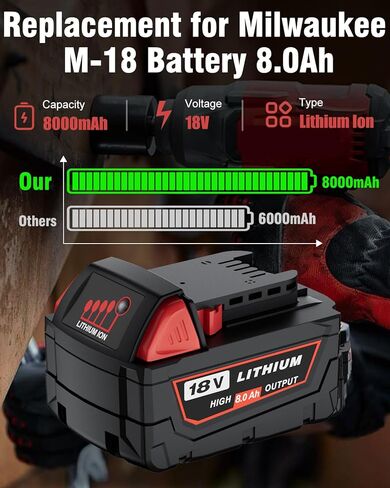 استبدال HOCHSTERN بقدرة 4.5 أمبير في الساعة لبطارية Dewalt 18V DC9098 DC9099 DC9096 المتوافقة مع بطارية Dewalt 18V XRP المتوافقة مع بطاريات Dewalt 18 Volt وأدوات الطاقة اللاسلكية 2 حزمة in Kuwait