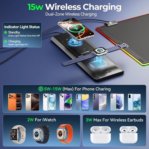 KDD Mouse Pad and Organizer Set - 6 in 1 Desk Mat Storage Accessory with Velcro DIY Feature, Desktop Accessories for Tablet Stand/Cup Holder/Card Holder/Pen Holder/Cable Management for Office and Home in Kuwait