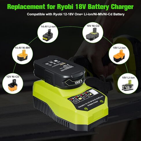 2Pack 3.5Ah P107 Battery and Charger Set for Ryobi 18V Battery, Compatible with Ryobi 18V ONE + P108 P107 P104 P105 P102 P103 Tools Charger with 260051002 P117 P118 in Kuwait