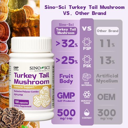 Turkey Tail Mushroom - PSK>25% & PSP > 32%,Support Immune & Cellular Level, Non-GMO - 100 Caps in Saudi Arabia