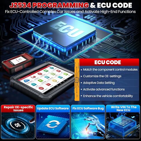 LAUNCH X431 PRO3S+ Elite, 2024 All-in-One Bidirectional Scan Tool with J2534,HD Trucks Scan, OEM Topology Map, 50+Service,Online Coding Full System Scanner, CANFD DOIP, FCA SGW, 2 Yrs Update in Kuwait