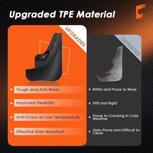 تمت ترقيته 2024 2025 طوابع الطين متوافقة مع ملحقات Tesla Model 3 ، لا توجد مصدات حرس حفر/شريط حفر وحراسة الإطارات مناسبة مع Tesla Model 3 ، جميع حراس طين واقي الطقس للمرتفعات ، 4 مساءً in Kuwait