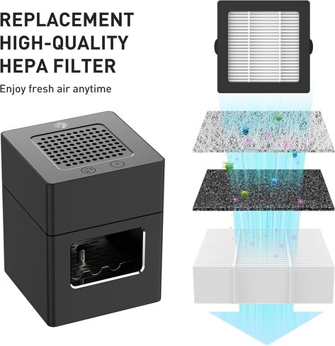 AP078/AP076 Smokeless Ashtray Replaceable Filter Element(4 pack) in Kuwait