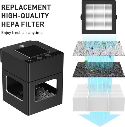 AP078/AP076 Smokeless Ashtray Replaceable Filter Element(4 pack) in Kuwait