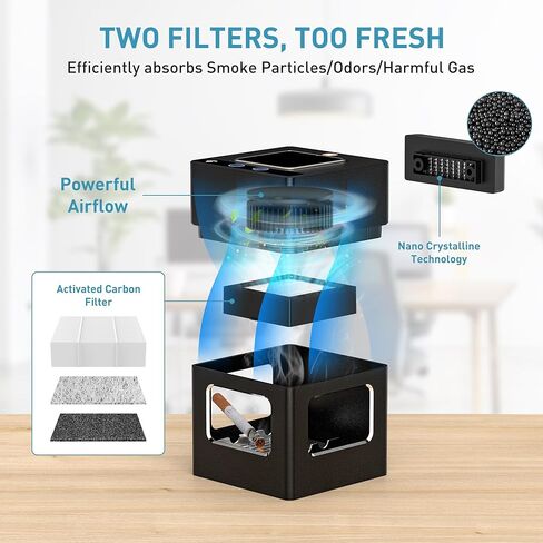 AP078/AP076 Smokeless Ashtray Replaceable Filter Element(4 pack) in Kuwait