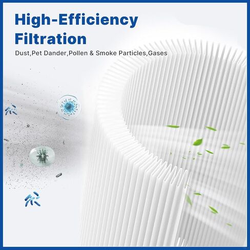 RUITO Cabin Air Filter Fits 2020-2023 Soul, 2021-2023 Seltos, 2017-2022 Sportage, 2016-2021 Tucson, 2019-2021 Veloster, 2020-2023 Venue, 2018-2022 Kona, Replacement for CF12160 in Kuwait