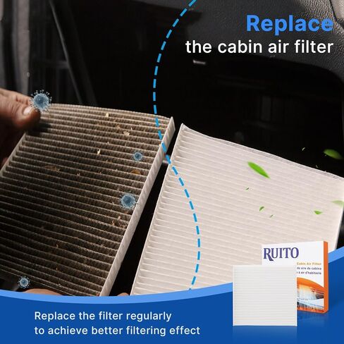RUITO Cabin Air Filter Fits 2020-2023 Soul, 2021-2023 Seltos, 2017-2022 Sportage, 2016-2021 Tucson, 2019-2021 Veloster, 2020-2023 Venue, 2018-2022 Kona, Replacement for CF12160 in Kuwait