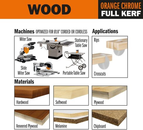 شفرات منشار للأغراض العامة شديدة التحمل من الكروم in Kuwait