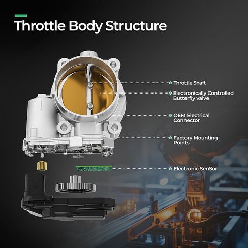 S20059 Electronic Throttle Body Assembly Fit for 2007-2014 Nissan Altima Murano Pathfinder Quest, for 2013 Infiniti JX35 2014-2015 Infiniti QX60 3.5L - Repalce# 670009 6472-172 in Kuwait