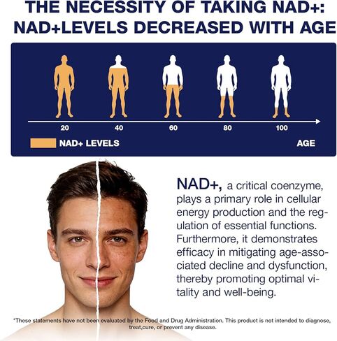 ملحق NAD - Nad Nicotinamide الريبوسيد ريسفيراترول 900mg ، مكملات NAD الشحمية للنساء والرجال ، تدعم الطاقة الخلوية ، مضادة للشيخوخة ، الدماغ والعضلات in Kuwait