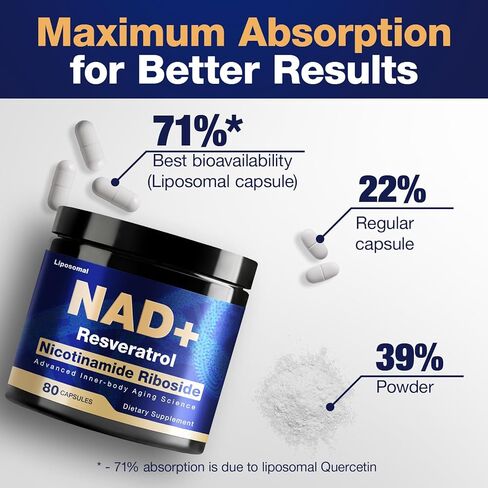 ملحق NAD - Nad Nicotinamide الريبوسيد ريسفيراترول 900mg ، مكملات NAD الشحمية للنساء والرجال ، تدعم الطاقة الخلوية ، مضادة للشيخوخة ، الدماغ والعضلات in Kuwait