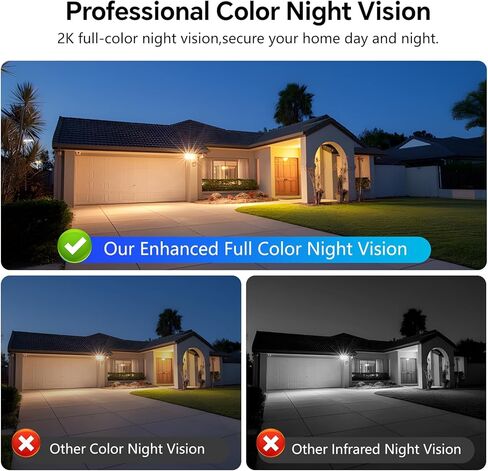 عبوتان من بطارية بديلة بقدرة 6040 مللي أمبير في الساعة مع محطة شاحن لكاميرا جرس الباب الدائري 2/3/4، وكاميرا كشاف وكاميرا لاصقة، وبطاريات ليثيوم أيون ليثيوم مطورة قابلة لإعادة الشحن، وكاميرا داخلية 3.65 فولت in Kuwait