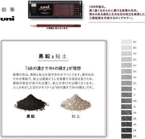 Uni Wooden Pencil - 2B - Box of 12 (U2B) in Kuwait