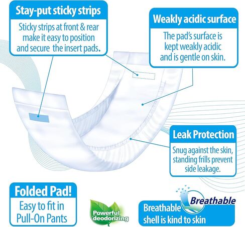 Adult Diaper Insert Pads - Unisex Protective Underwear Liners for Added Protection - Booster Pads for Disposable Pull-On Pants - Odor Control Adhesive Incontinence Pads - 6.3"x 18.1" - 30 Ct in Saudi Arabia