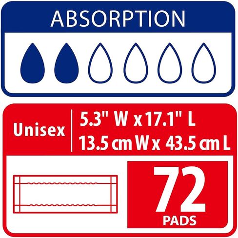 Adult Diaper Insert Pads - Unisex Protective Underwear Liners for Added Protection - Booster Pads for Disposable Pull-On Pants - Odor Control Adhesive Incontinence Pads - 6.3"x 18.1" - 30 Ct in Saudi Arabia