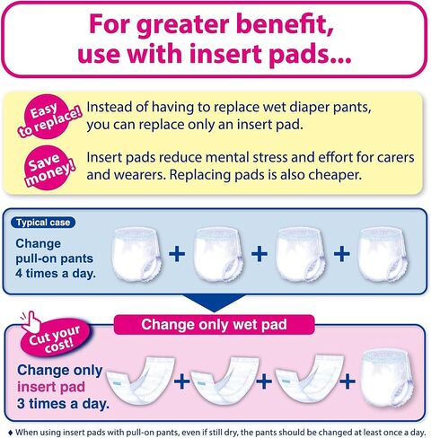 Adult Diaper Insert Pads - Unisex Protective Underwear Liners for Added Protection - Booster Pads for Disposable Pull-On Pants - Odor Control Adhesive Incontinence Pads - 6.3"x 18.1" - 30 Ct in Saudi Arabia