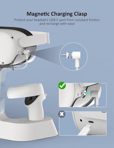 NexiGo Charging Dock (Gen 2) for Meta Quest 3, VR Charging Station with LED Light [On/Off] for Oculus Quest 3, Charger Display Stand with 2 Rechargeable Batteries, USB-C Cable, White in Kuwait