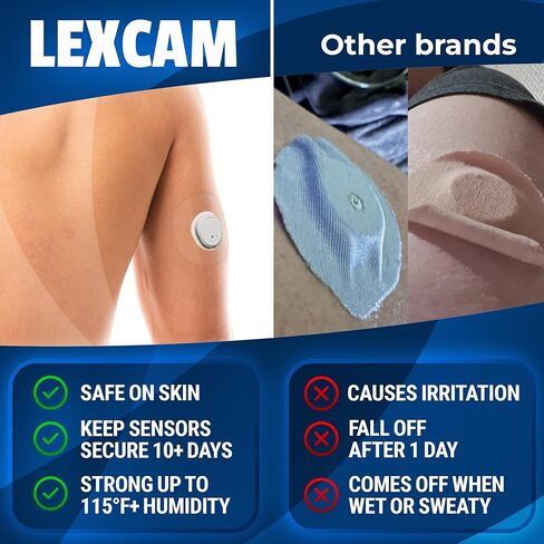 رقع لاصقة مقطوعة مسبقًا لجهاز Dexcom G7، Stelo - عبوة من 20 قطعة - مقاومة للماء، رقعات شفافة للمراقبة المستمرة للجلوكوز، لم يتم تضمين المستشعر in Kuwait
