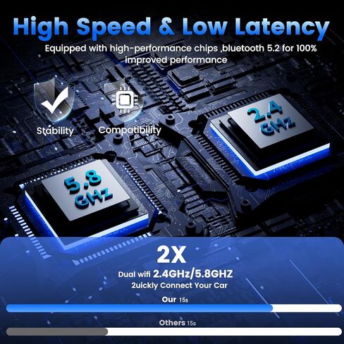 3 عبوات شاحن USB C بقدرة 40 وات، محول طاقة بمنفذ USB C مزدوج iGENJUN - شاحن هاتف مع إمكانية الشحن السريع، شاحن حائط من النوع C للهاتف 15/15 Pro Max/14/13، Galaxy، Pad، Tablet - أبيض in Kuwait