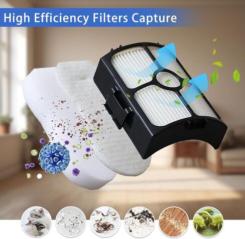 MZY LLC 11 Pack IW3511 IW1111 Filter Replacement for Shark Detect Pro Cordless, for Shark Iw3511 Detect Pro Filters, for Shark IW1111 Detect Pro Auto-Empty System Portable Handheld Attachment in Kuwait