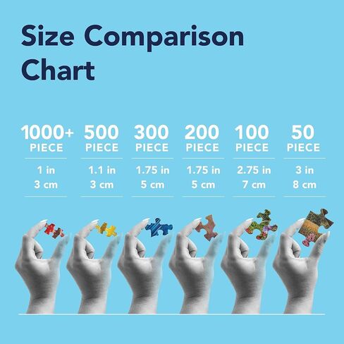 Bits and Pieces – Value Set of Two 500 Piece Jigsaw Puzzles for Adults – The Joys of Christmas, Winter Holiday Jigsaw Puzzles by Artist H. Hargrove, Completed Puzzle Size: 18" x 24" in Kuwait