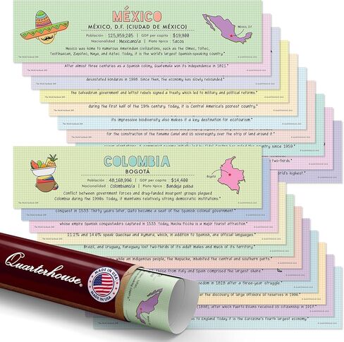 Spanish Language Latin American Country Labels for the Classroom, Non-Adhesive, Set of 18, 12 x 3 Inches in Kuwait