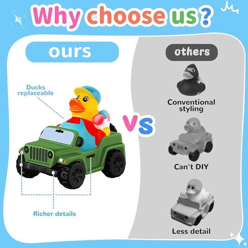 24 Pcs Jeep Ducks Rubber Ducks, 3.5 Inch Jeep Ducks for Ducking, Jeeps Suitable for 2 Inch Ducks, 12 Rubber Ducks Assortment with 12 Jeeps, Baby Bath Toy Christmas Party Favors Birthdays Gifts in Kuwait