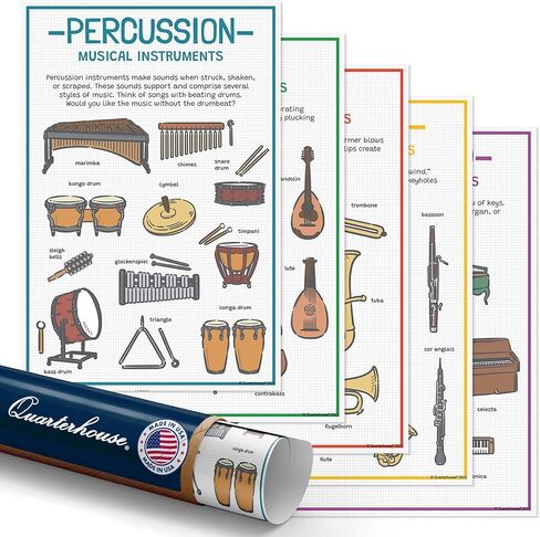Quarterhouse Instrument Families Poster Set, Music Classroom Learning Materials for K-12 Students and Teachers, Set of 5, 12 x 18 Inches, Extra Durable in Kuwait