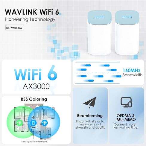 نظام شبكي WAVLINK AX3000 WiFi6، جهاز توجيه/موسع VPN للمنزل بالكامل ثنائي النطاق - يغطي ما يصل إلى 4800 قدم مربع، توصيل 256 جهازًا، هوائيات 5x5dBi، 2x2 MU-MIMO وOFDMA، تشكيل الشعاع، إدارة التطبيقات، 3 حزم in Saudi Arabia