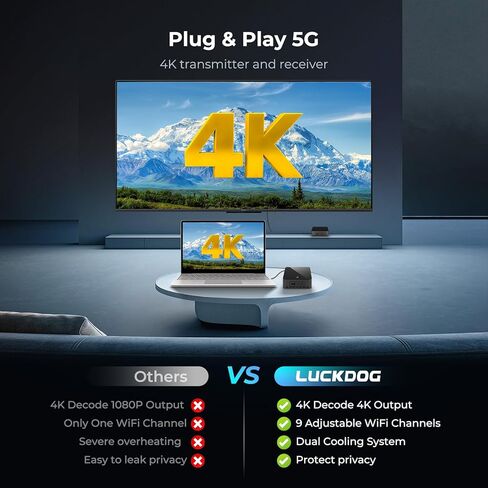 كابل شاشة DisplayPort 8K: 60 بوصة، يدعم معدل تحديث 60 هرتز in Kuwait