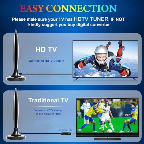 TV Antenna for Smart TV Indoor, Long Range Reception Strong Magnetic Base 4k 1080P Indoor TV Antenna for Easy Installation, HD Antenna for TV Indoor Local Channels 18ft Long Cables in Saudi Arabia