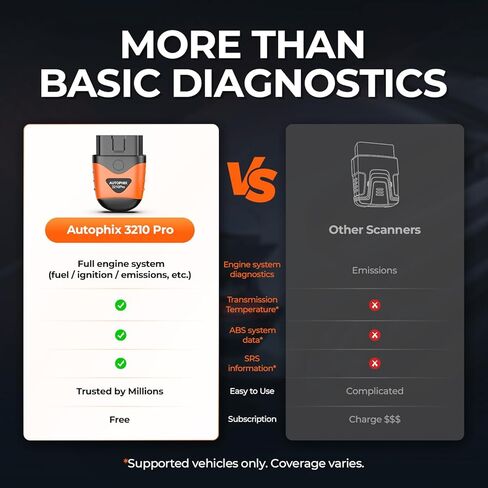 AUTOPHIX 3210 Pro Bluetooth OBD2 Scanner for ABS SRS Transmission Check Engine Code Reader Wireless Car Scan Tool Diagnostic Scanner with Battery Test Support iPhone, iPad, Android for All Vehicles in Kuwait