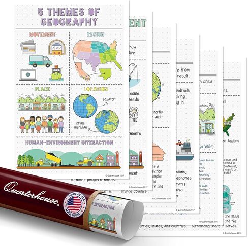 Quarterhouse 5 Themes of Geography Poster Set, Social Studies Classroom Learning Materials for K-12 Students and Teachers, Set of 6, 12 x 18 Inches, Extra Durable in Kuwait