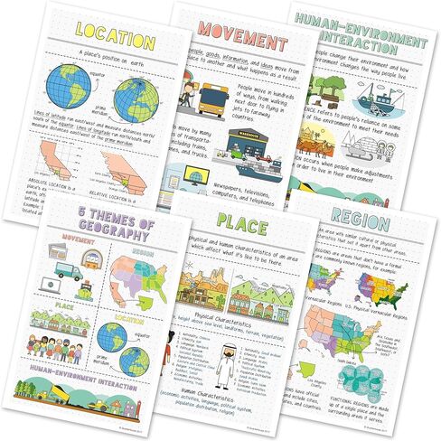 Quarterhouse 5 Themes of Geography Poster Set, Social Studies Classroom Learning Materials for K-12 Students and Teachers, Set of 6, 12 x 18 Inches, Extra Durable in Kuwait