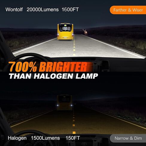 مصابيح H4/9003، لمبة إضاءة ضباب ساطعة 120 وات 20000LM مطورة، 6500 كلفن أبيض بارد IP68 مقاوم للماء، تركيب سريع in Kuwait