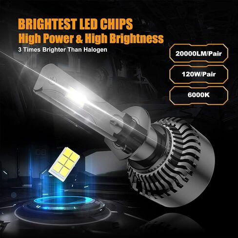 مصابيح H4/9003، لمبة إضاءة ضباب ساطعة 120 وات 20000LM مطورة، 6500 كلفن أبيض بارد IP68 مقاوم للماء، تركيب سريع in Kuwait