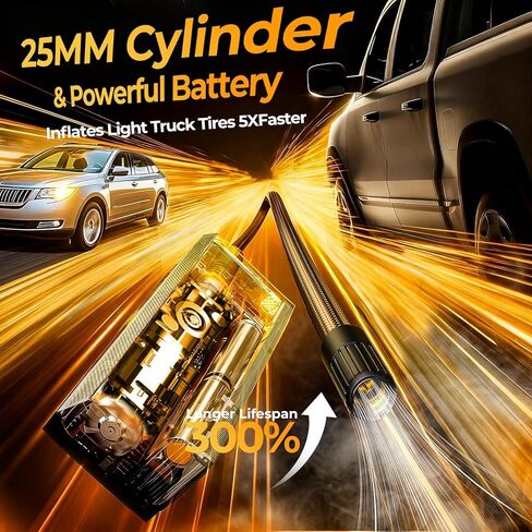 Tire Inflator Portable Air Compressor - 5X Faster 180PSI Cordless Air Pump for Car Tires with Digital Pressure Gauge, Auto Shutoff & Emergency LED Light,Tire Pump for Cars, Motorcycles, Bikes, Balls in Kuwait