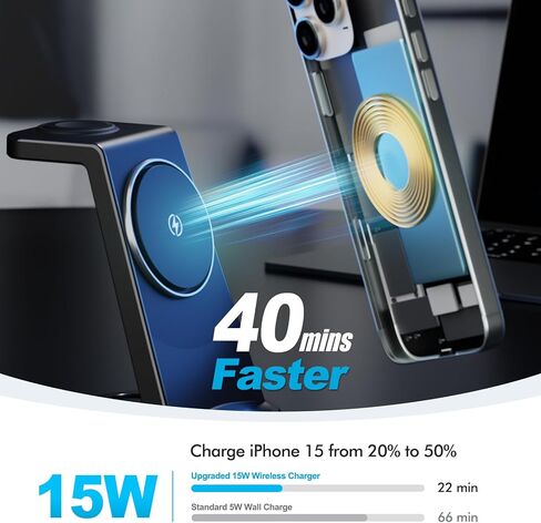 لمحطة شحن الشاحن اللاسلكية Magsafe: 3 في 1 15W Stand Magnetic Qi Charger Stand for iPhone 16e 16e in Kuwait
