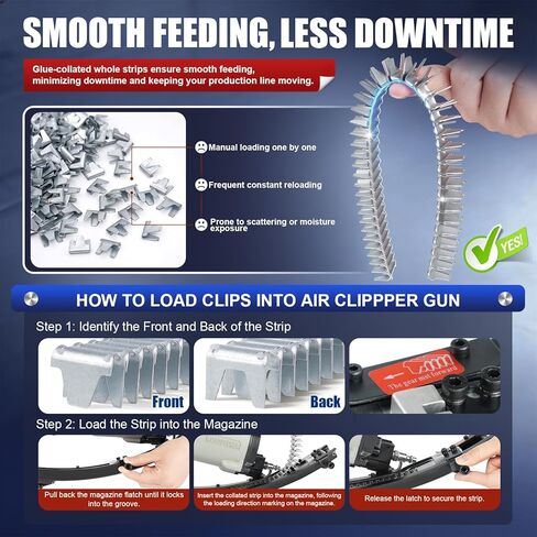 CL-72 Galvanized Clinch Clips, 1,120 PCS/Box, Fasteners for Harcto M66 Clinching Clipper Tool, Wire Fence Staples for Joining Cages in Kuwait