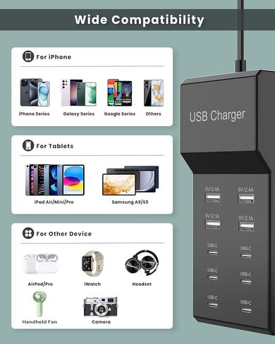 USB Charger USB Wall Charger with Rapid Charging Auto Detect Technology Safety Guaranteed 10-Port Family-Sized Smart USB Ports for Multiple Devices Smart Phone Tablet Laptop Computer in Saudi Arabia